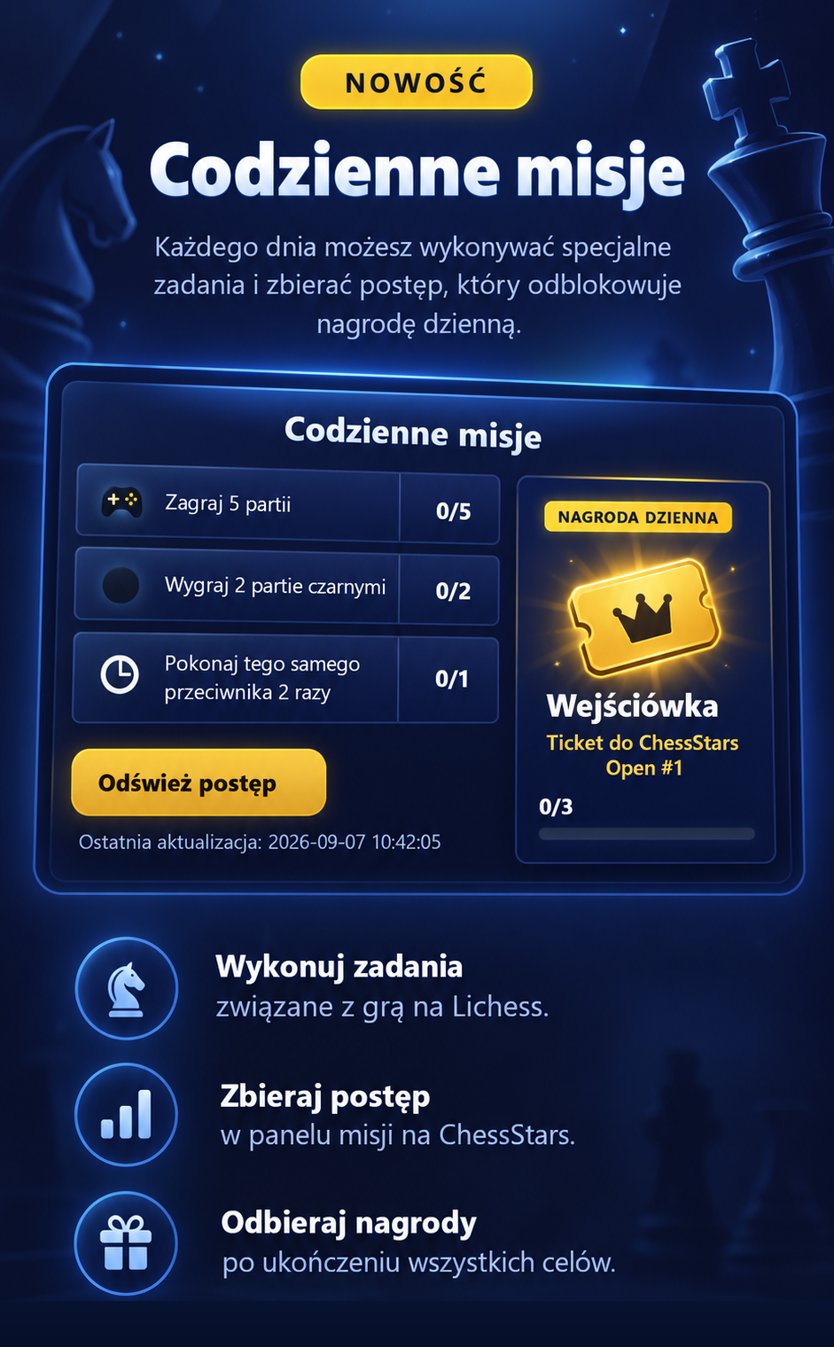 Codzienne misje ChessStars - czym sÄ… misje dzienne
