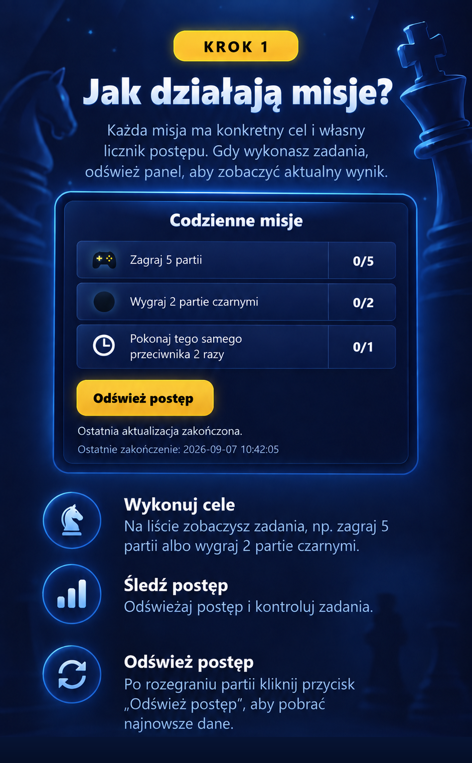 Codzienne misje ChessStars - jak dziaĹ‚a postÄ™p misji